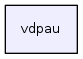 vdpau