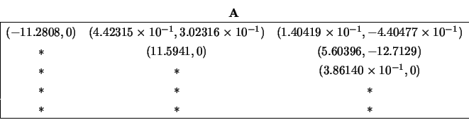 \begin{displaymath}
\begin{array}{c} {\bf A} \\
\begin{array}{\vert ccc} \hli...
...ast \\
\ast & \ast & \ast \\
\hline \end{array} \end{array}\end{displaymath}