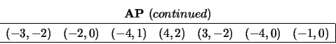 \begin{displaymath}
\begin{array}{cc} { \bf AP} \ (continued) \\
\begin{array}{...
... -2) &
(-4 , 0) &
(-1 , 0) \\
\hline \end{array} \end{array}\end{displaymath}