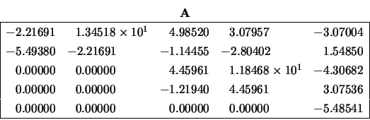 \begin{displaymath}
\begin{array}{cc} {\bf A} \\
\begin{array}{\vert rlrlr\ve...
...00000 & ~~0.00000 & -5.48541 \\
\hline \end{array} \end{array}\end{displaymath}