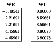 \begin{displaymath}
\begin{array}{c} {\bf WR} \\
\begin{array}{\vert r\vert} ...
...61 \\ 3.80078 \\ -3.80078 \\
\hline \end{array} \end{array}
\end{displaymath}