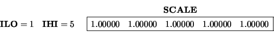 \begin{displaymath}
\begin{array}{c} \\
\begin{array}{cc} {\bf ILO} = 1 & {\bf ...
... 1.00000 & 1.00000 & 1.00000 \\
\hline \end{array} \end{array}\end{displaymath}