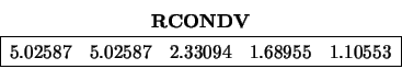 \begin{displaymath}
\begin{array}{cc} {\bf RCONDV} \\
\begin{array}{\vert rrrr...
... 2.33094 & 1.68955 & 1.10553 \\
\hline
\end{array} \end{array}\end{displaymath}