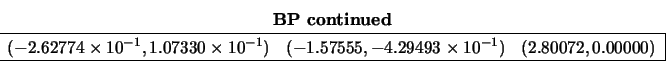 \begin{displaymath}
\begin{array}{cc} {\bf BP\ continued} \\
\begin{array}{ccc\...
...^{-1}) &
(2.80072,0.00000) \\
\hline \end{array} \end{array}\end{displaymath}