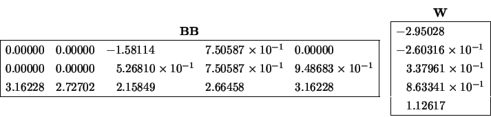 \begin{displaymath}
\begin{array}{cc} {\bf BB} \\
\begin{array}{\vert lllll\ve...
...es 10^{-1} \\ \;\;\; 1.12617 \\
\hline \end{array} \end{array}\end{displaymath}