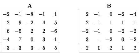 \begin{displaymath}
\begin{array}{c} {\bf A} \\
\begin{array}{\vert rrrrr\ver...
... -2 \\
-2 & 0 & 2 & 1 & 2
\\
\hline \end{array} \end{array}\end{displaymath}